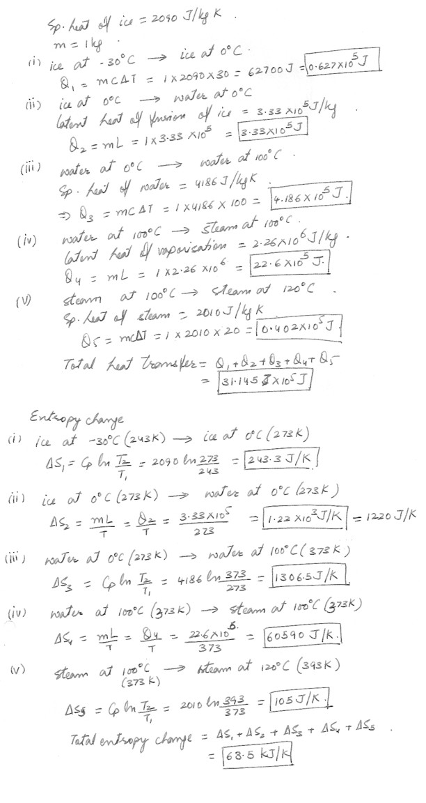 thermodynamics calculator water steam ice physics